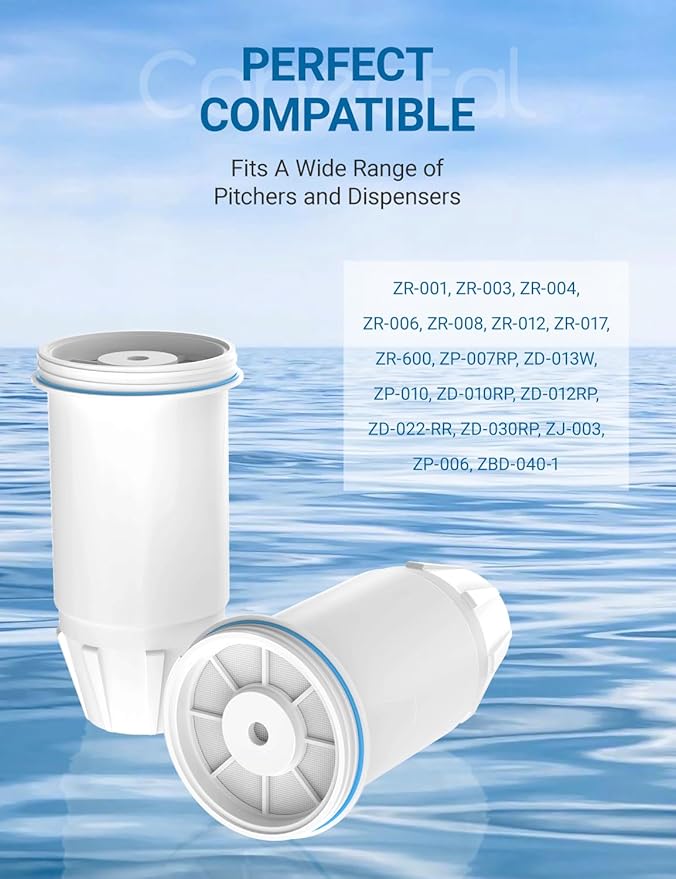 Fit for zero Pitcher and Dispenser ZR-001 ZR-004 ZP-006 ZR-017 Water Filter, Multi-Stage Filter System, Reduce Lead, Chromium, and PFOA/PFOS, Pack of 6,by Cobectal