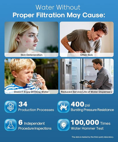 ICEPURE Inline Water Filter for Refrigerator and Ice Maker with 1/4-Inch Direct Connect Fittings, NSF Certified Drinking Water Filtration System for RV, RO System, Reduces Chlorine, Taste&Odor, 1PACK