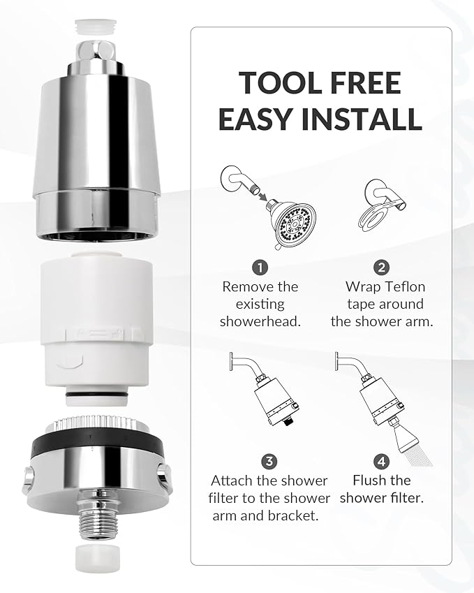 SANYCASA Hard Water Shower Filter - Removes Chlorine, Heavy Metals & Scale - KDF Technology for Softer Skin & Hair - Fits Most Rain & Handheld Showerheads - (Chrome Polished)