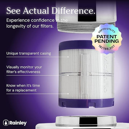 Micronflo Shower Filter Replacement Cartridge for Hard Water - Shower Head Replacement Filter with Multi-Stage Micron Filtration | Reduce Chlorine and Odor | Fits Most Showers | No Pressure Drop