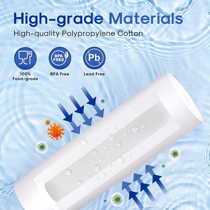 ICEPURE 10"X2.5" 1 Microns Whole House Sediment RO System Water Filter Replacement for Any 10 inch RO Unit, Dupont WFPFC5002, Aqua Pure AP110, Culligan P5, GE FXUSC, Whirpool WHKF-GD05, PP10-05, 4PACK