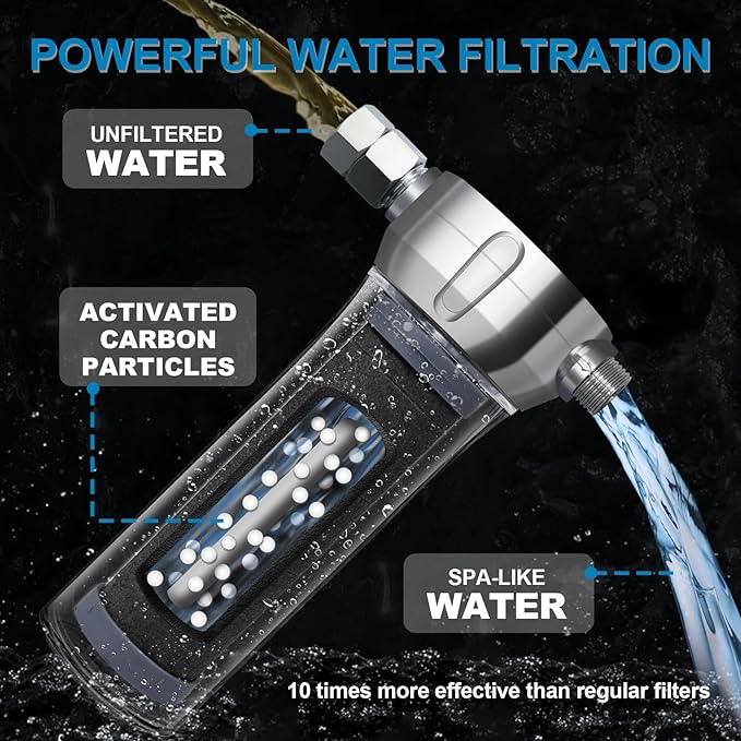 Carbon Shower Filter Cartridge 2PCS, Compatible with Shower Filter System, Reduces Chlorine, Heavy Metals & Impurities