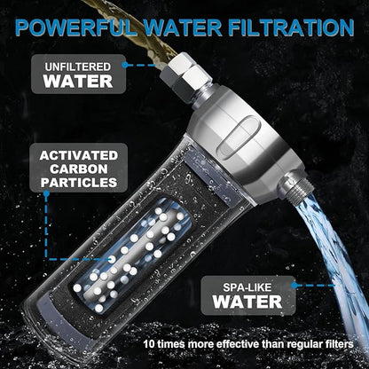 Carbon Shower Filter Cartridge 2PCS, Compatible with Shower Filter System, Reduces Chlorine, Heavy Metals & Impurities