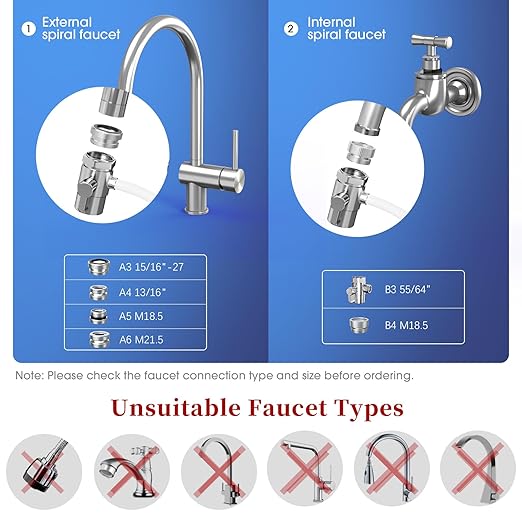 OM-CF02 Countertop Water Filter & OM-CF02 Replacement Filter, Reduces 99.99% Lead, Chlorine, Heavy Metals, Bad Taste & Odor (2 Filters Included)