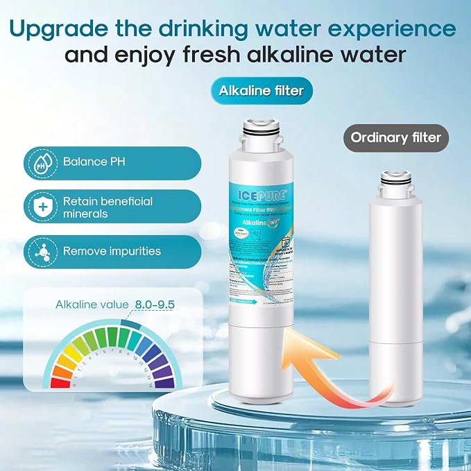 ICEPURE Alkaline DA29-00020B Refrigerator Water Filter Replacement for Samsung HAF-CIN/EXP HAF-CIN, DA29-00020A/B, DA29-00020B-1, 46-9101, RF28HMEDBSR, RF263BEAESR, HDX FMS-2, Enhances PH, 2Pack