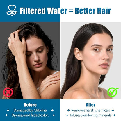 High Pressure Filtered Shower Head Combo with 15-Stage Water Softener Filter Cartridge, Effectively Removes Chlorine & Heavy Metals from Hard Water, Revitalizes Dry Skin and Adds Shine to Hair（Chorme）