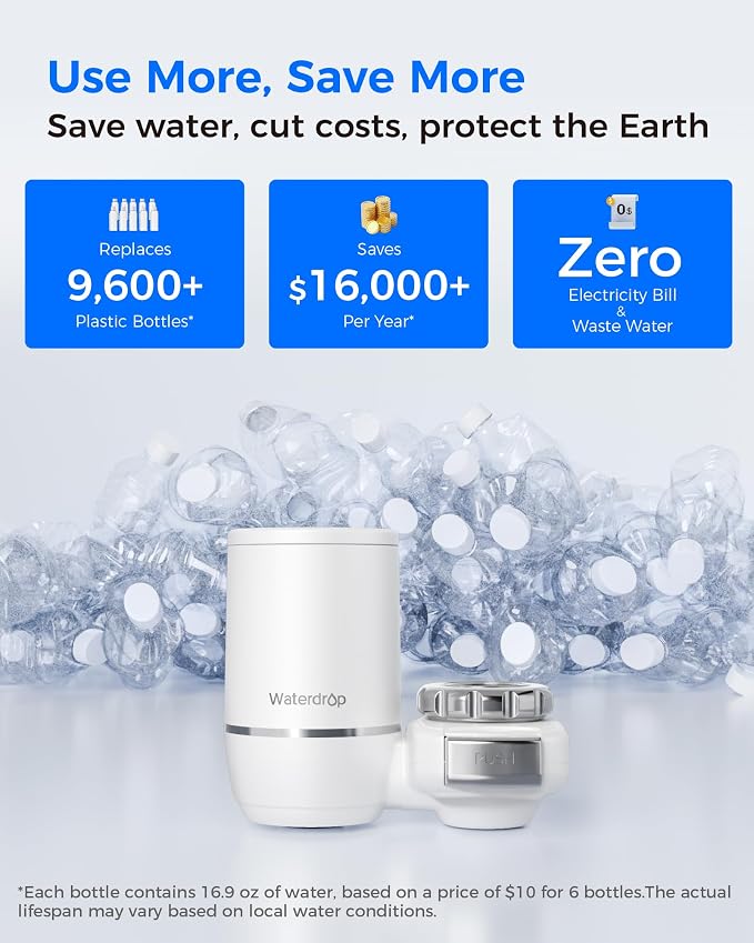 Waterdrop FC-02 Alkaline Water Filter for Sink Faucet, Filter Life Reminder | Reduces Chlorine, Tap Water Filter for Kitchen Sink, NSF Certified Easy Installation, 320 Gallons, 1 Filter