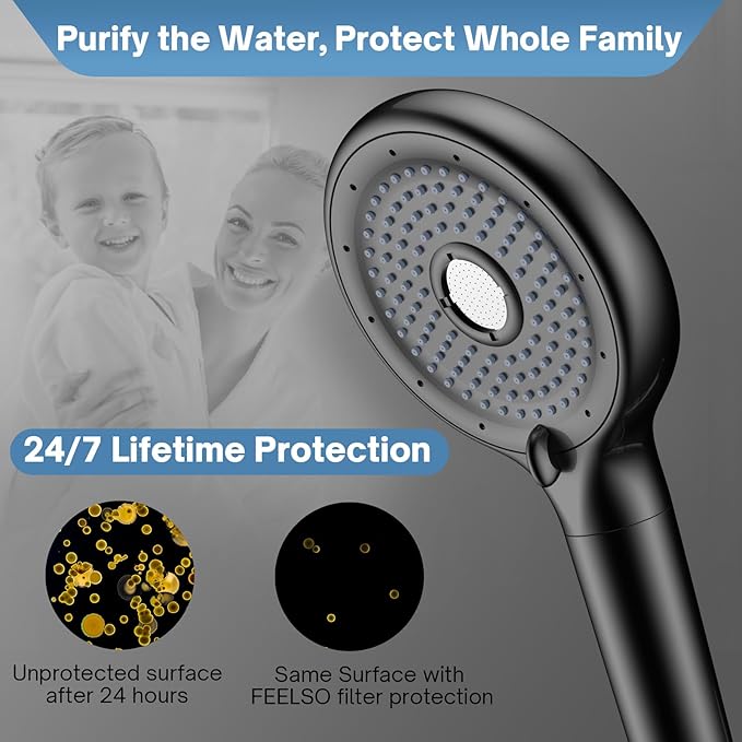 FEELSO Filtered Shower Head with Handheld, High Pressure 6 Spray Mode Showerhead with Filter, 15 Stages Water Softener Filters Beads for Hard Water-Remove Chlorine, Reduce Dry Itchy Skin, Extra Filter