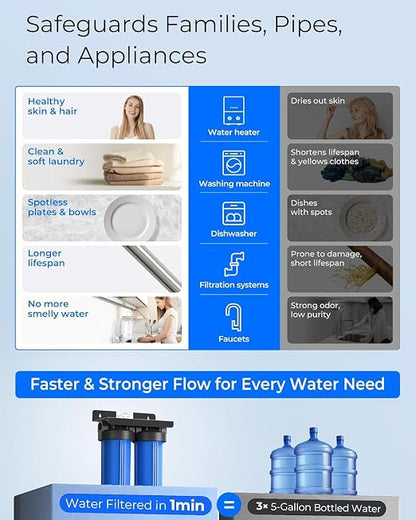 Waterdrop WHF21-PBL 2-Stage Whole House Water Filter System, 5 Micron | Highly Reduces Lead, PFAS and Heavy Metals, Taste, 5-Stage Filtration, with Carbon and Sediment Filter, 1" Inlet/Outlet