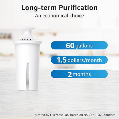 Overbest NSF Certified Pitcher Water Filter, Replacement for Brita® Pitchers and Dispensers, Brita® Classic 35557, OB03, Mavea® 107007, and More, Includes 3 Filters