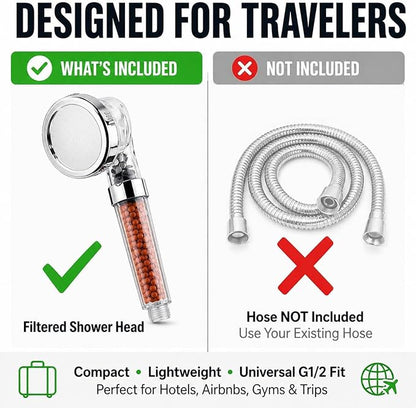 AquaVera Ionic Filter Shower Head – Replacement Shower Head Only (No Hose Included), 3 Spray Settings, High Pressure, Removes Chlorine & Hard Water Minerals, Easy Install for Bathroom