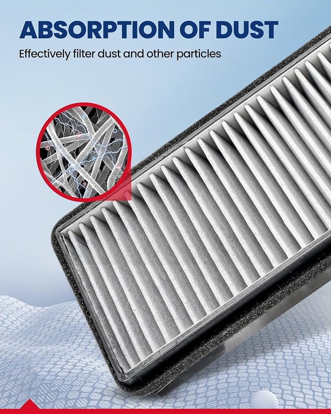KAX Cabin Air Filter with Activated Carbon, CF10136 Replacement for Buick, Chevrolet, Oldsmobile, Pontiac & Saturn Models - Rendezvous, Terraza, Uplander, Venture, Silhouette, Aztek, Montana, Relay