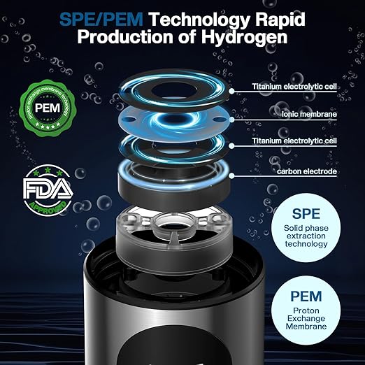 Hydrogen Water Bottle Generator, Portable Rechargeable aquahealth Hydrogen Water, Hydrogen Water Ionizer Machine, with SPE/PEM Technology, for Home Office Travel Fitness Drinking