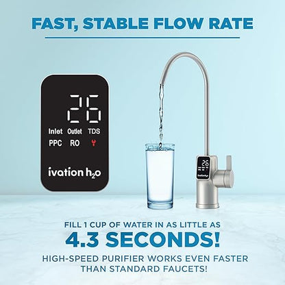 Ivation H2O 1000 GPD Reverse Osmosis Under Sink, Tankless Water Purifier, Home Kitchen Drinking Water Filtration TDS System with 8-Stage Filter NSF/ANSI 42, 58 & 372 Certified, Smart LED Faucet
