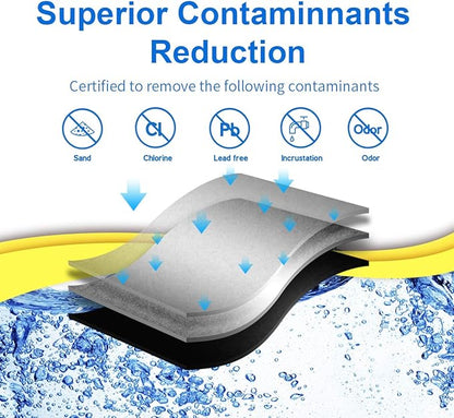 EXCELPURE 3US-AF01 Under Sink Water Filter Replacement for Filtrete Standard 3US-AF01 3US-AS01 Whirlpool WHCF-SRC WHCF-SUFC WHCF-SUF 1PACK