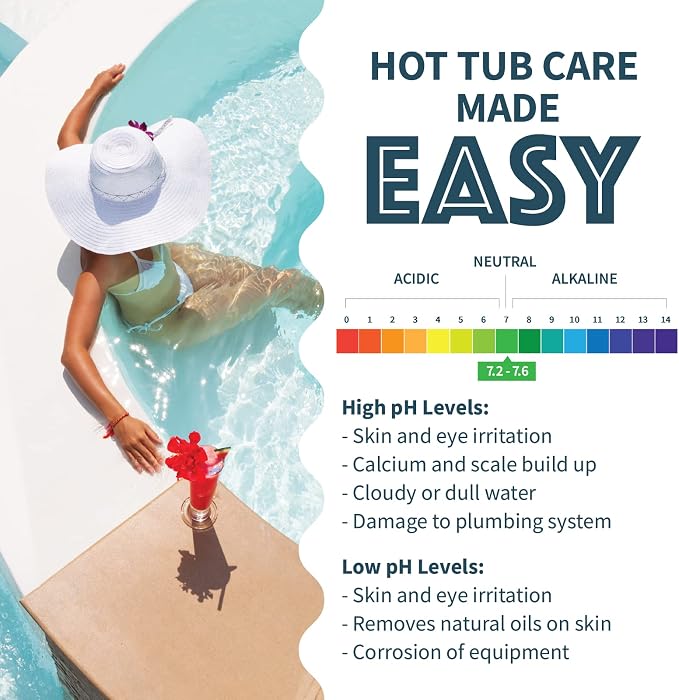 ProTeam Spa Alkalinity Increaser for Hot Tub and Spa pH Increaser for Hot Tub - Spa Up for Hot Tub - pH Up Hot Tub pH Increaser - with SplashWiz Hot Tub Chemicals Care Guide e-Book - Spa pH Up Spa - M