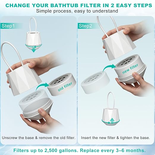 Bath Filter for Tub, Bathtub Water Filter 8-Stage, Bath Water Filter with 2 Pack Filters, Removes 90%+ Chlorine & Impurities, BPA Free, 2.5 GPM High Flow, 77°F-158°F for Skin & Hair Care