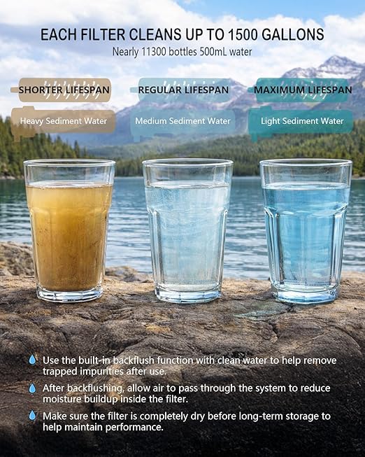 BKLES Water Filter Camping – Electric Portable Water Purifier Survival, 0.01 Micron, 6-Stage Water Filtration System Survival with Emergency Lighting for Hiking, Backpacking, Travel – BK-2000