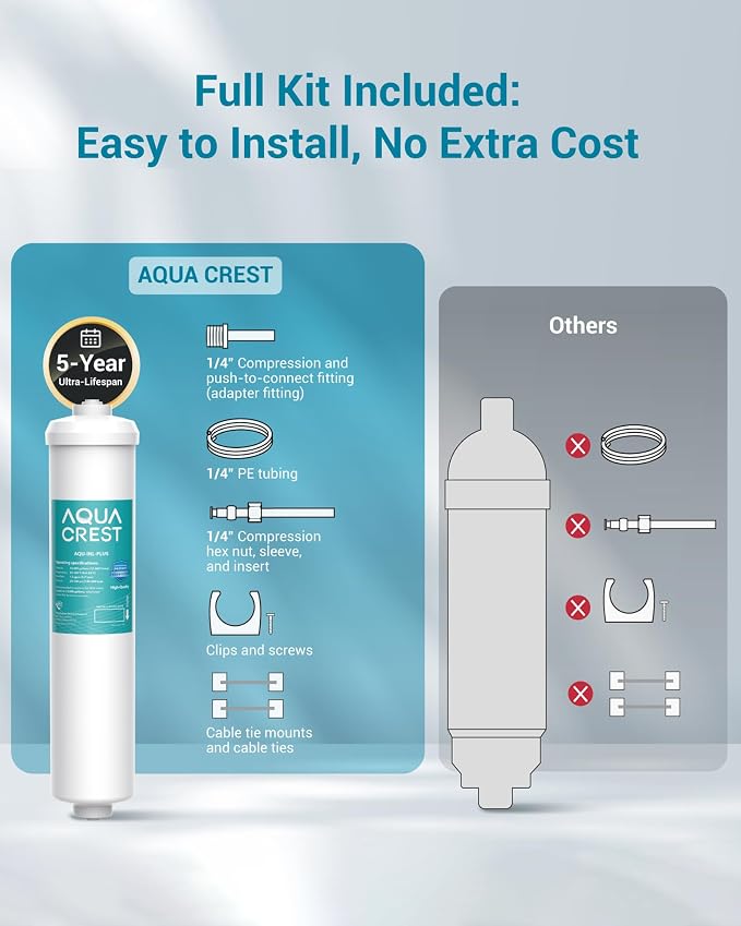 AQUA CREST INL-PLUS 5 Years Inline Water Filter for Ice Maker | High Capacity, 1/4-Inch Direct Connect Fittings, Easy Installation, Reduces Chlorine, Sediment, Bad Taste & Odor