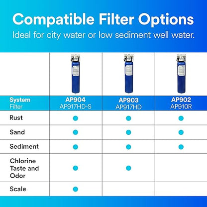 3M Aqua-Pure Whole House Sanitary Quick Change Water Filter System AP904, Reduces Sediment, Chlorine Taste and Odor, and Scale, Heavy Duty, 100,000 Gallon