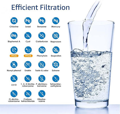 AQUA CREST GXRLQR Filter Replacement for GE GXRLQR, NSF/ANSI 401 | Compatible with GE SmartWater Twist and Lock In-Line GXRLQR Water Filter, Reduces PFAS, PFOA/PFOS