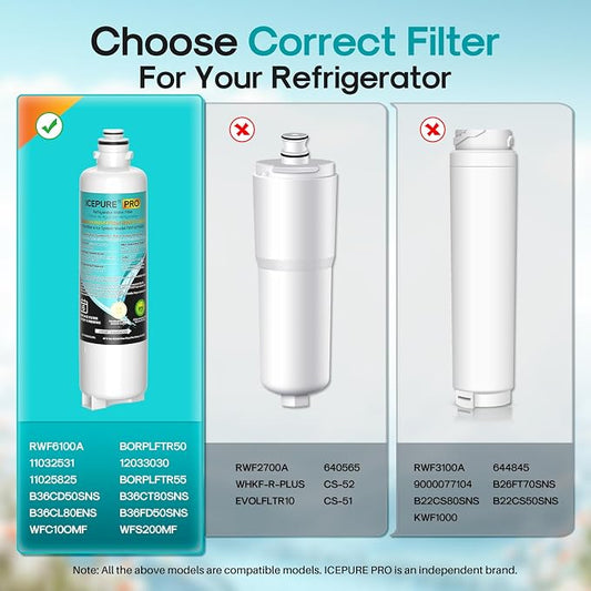 ICEPURE PRO BORPLFTR50 Refrigerator Water Filter Replacement for Bosch Ultra Clarity Pro BORPLFTR55, 11032531, 12033030, 12028325, 11025825, B36CT80SNS, B36CL80ENS, WFC100MF, WFS200MF, RA450022, 4PACK