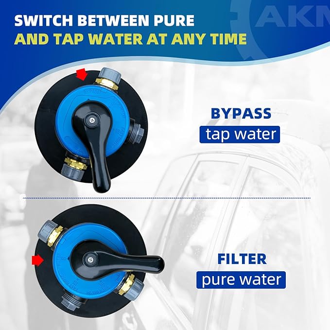 AKM Spotless Water System for car wash,Pre-Filled with DI Resin, with Bypass, DI Water System,Garden Hose Quick Connector, Deionized Water System for RV, Vehicles, Motorcycles, Bikes, Boats, No Spots