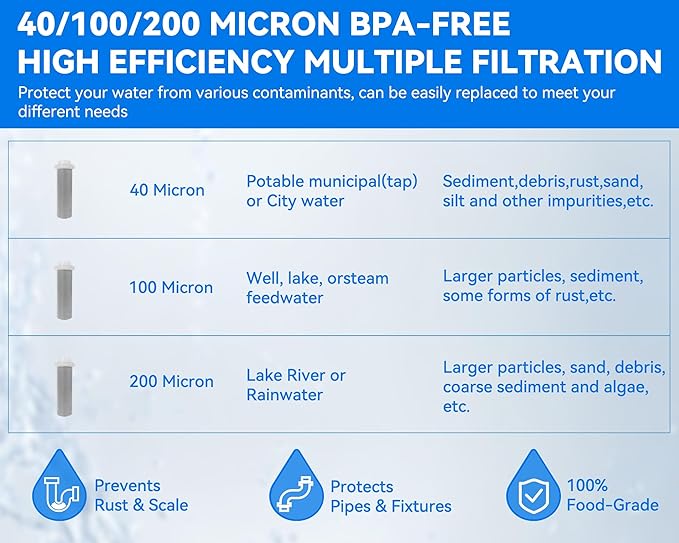 POHIR Spin Down Sediment Filter 40/100/200 Micron, Reusable Water Filter for Whole House Pre-Filtration System, 1" MNPT + 3/4" FNPT + 3/4"MNPT with Sewage Drain Pipe