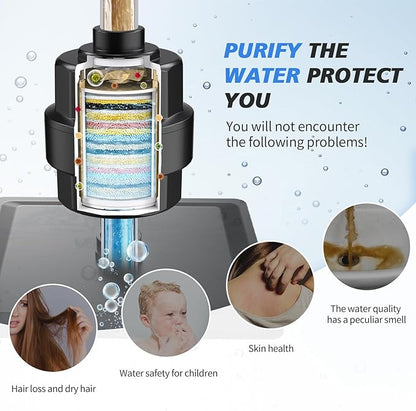 20-Stage Shower Filter-Shower Head Filter for Hard Water, with 5 Replaceable Cartridges, High Output Shower Water Filter for Removing Chlorine and fluoride, Black