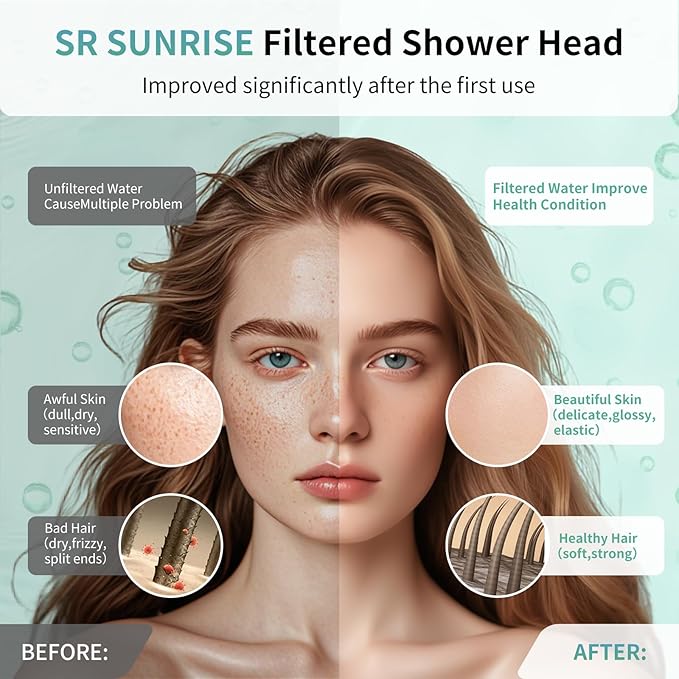 SR SUN RISE Filtered Shower Head - High Pressure Rain Shower Head with 20-Stage Filter,6 Spray Modes for Hard Water Softener, Remove Chlorine & Heavy Metals (Brushed Nickel, 5.6 Inch Round)