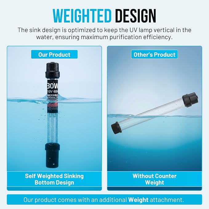 30W UV-C Light with 17ft Cable for 200-2000 Gallon Aquariums, Ponds & Pools - Professional UV Water Clarifier for Koi Ponds, Fish Tanks, Spas & Cold Plunge