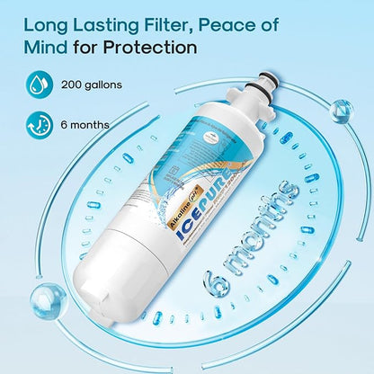 ICEPURE Alkaline ADQ36006101 Refrigerator Water Filter and Air Filter Replacement for LG LT700P, Kenmore Elite 46-9690, FML-3, ADQ36006102, RWF1052, CLCH106, RWF1200A, LFX28968ST, Enhances PH, 2Combo