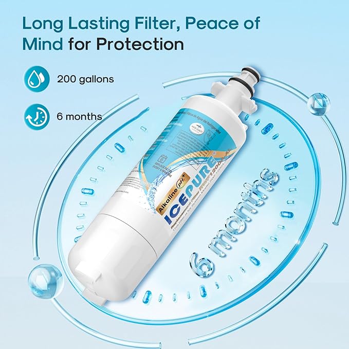ICEPURE Alkaline ADQ36006101 Refrigerator Water Filter Replacement for LG LT700P, Kenmore Elite 46-9690, FML-3, ADQ36006102, RWF1052, CLCH106, RWF1200A, LFX28968ST, LFXS29626S, Enhances PH, 4Pack