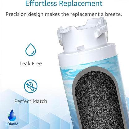 EPTWFU01 Water Filter Replacement, Compatible with Frigidaire EPTWFU01, Pure Source Ultra II, EWF02, 3 Pack