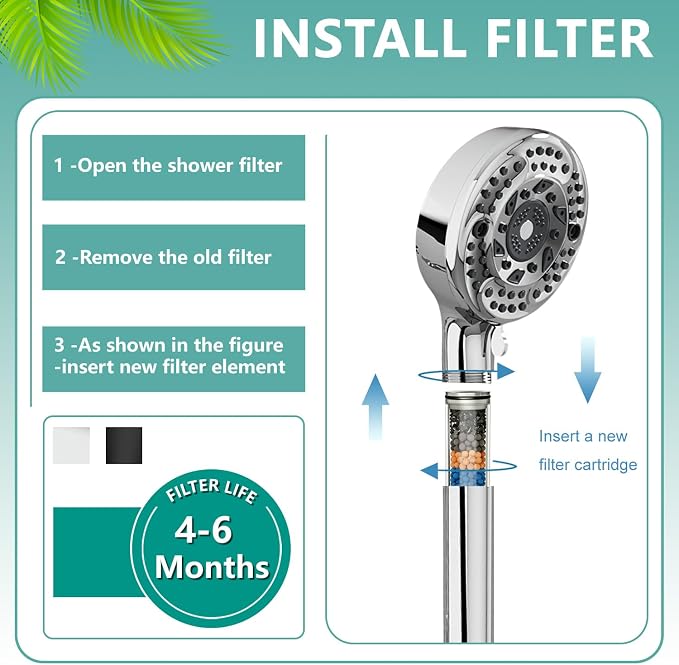 Replacement Shower Filter Cartridge Compatible with Suncleanse Shower Head, Soften hard water and reduce chlorine, 4 Pack