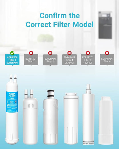AQUA CREST EDR3RXD1 Replacement for 4396841, Everydrop® Filter 3, 4396710, Kenmore® 46-9083, 46-9030, Refrigerator Water Filter, 2 Filters