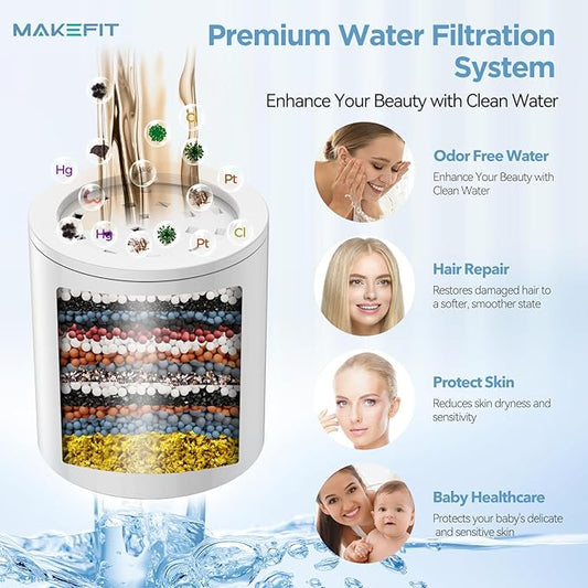 NSF Certified Filtered Shower Head - 5 Settings High Pressure Rain Shower Head for Hard Water Softener - Easy Install & Replace - Bathroom Showerhead to Remove Chlorine & Heavy Metals (Matte Black)