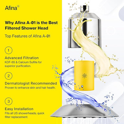 Afina Replacement Filter for Afina Filtered Showerhead & Shower Filter - High Pressure Shower - Reduces Dry Itchy Skin, Dandruff, Eczema, and Dramatically Improves The Condition of Your Skin and Hair