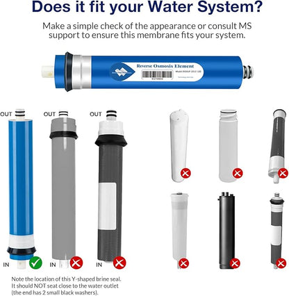 Membrane Solutions Reverse Osmosis Membrane 100 GPD 11.75"x1.75" RO Membrane Water Filter Replacement Fits Under Sink RO Drinking Water Purifier System, 25-Pack