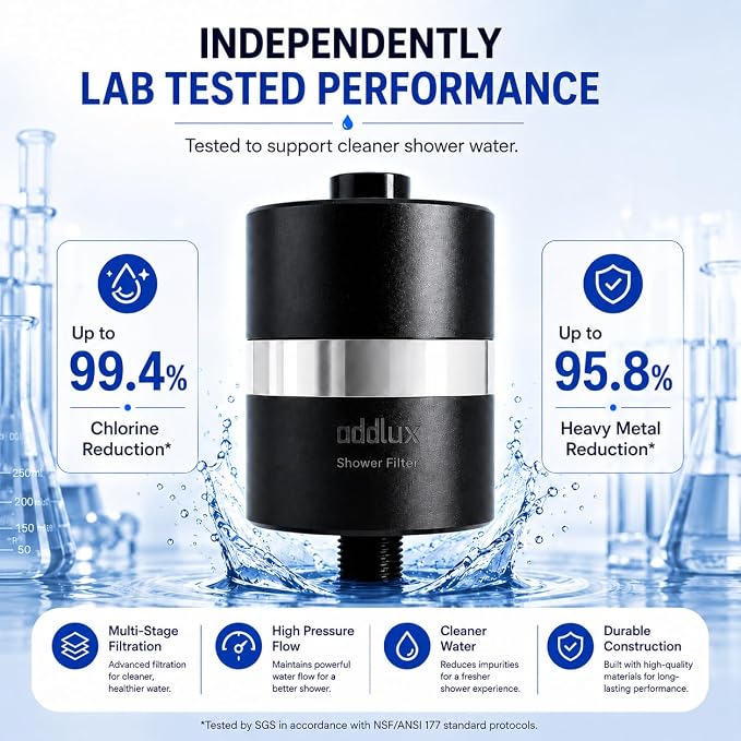 Lab Tested Titanium Shower Water Filter for Hard Water - No Plastic Core High Pressure Filtered Shower Head – Metal Home Water Filter for Healthier Skin & Hair (Black + Extra Cartridge Set)