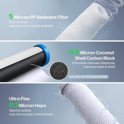 3-Stage RV Water Filter Fit for Clearsource Ultra Three Canister System Includes 5-Micron Sediment Filter, 0.5-Micron Coconut Carbon Block, Final Guard Stage, Improves Taste & Odor