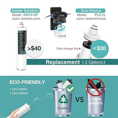 Frizzlife SW15F Multi-Layer Under Sink Water Filter, Reduces Chlorine, Lead, Fluoride, Heavy Metals, VOCs, Bad Taste & Odor, NSF Certified, 5min DIY Install, 3s Replacement