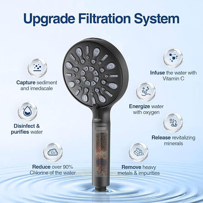 Filtered Shower Head with Handheld, 8 Spray Mode High Pressure Showerhead with Filters, Detachable shower head, Water Softener Filters for Hard Water, Remove Chlorine(N8HS702MB-NA)
