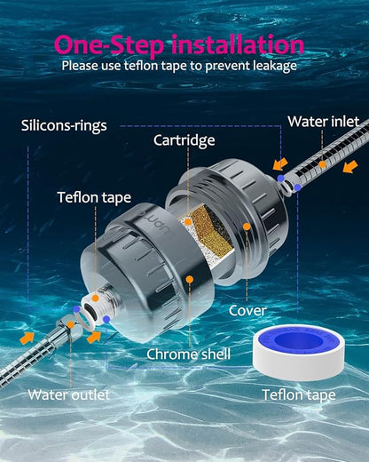 Enhanced Formula Multi-Stage Shower Filter - Shower Head Filter - Hard Water Filter, Remove Chlorine Heavy Metals and Other Sediments, Reduces Dry Itchy Skin, Dandruff (Upgrade Formula)