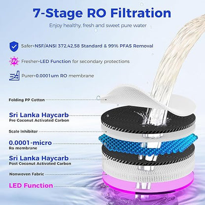 CT910G Countertop Reverse Osmosis Water Filter System, 7-Stage RO Water Filtration System, 528 Gallons Water Purifier, 3:1 Pure to Drain, NSF 372,42,58, Reduce TDS PFAS, No Installation