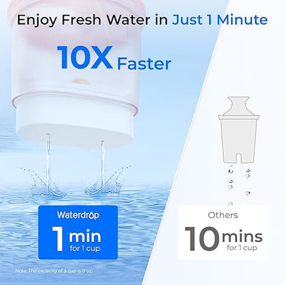 Waterdrop PT-72P Glass Water Filter Pitcher, 7-Cup, Eco-Friendly, NSF/ANSI 53, 42 & 372 Certified Filter, Reduces PFOA/PFOS, Chlorine, Cadmium, Copper & Mercury, BPA-Free, Easy to Clean, Pink