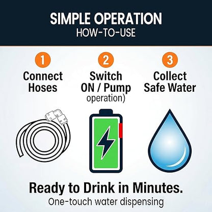 Purewell® K8680 RO Water Purifier System,10-Stage RV Portable Water Filtration Survival with UV,Desalination Rate Reaches 95%,Survival Gear Purification for Drinking,Team Camping，Travel(Orange)