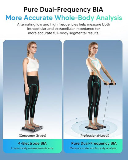Arboleaf Smart Scale for Body Weight, 8-Electrode Dual-Frequency BIA Digital Bathroom Scale, 7-in-1 Display for BMI, Body Fat & Muscle Mass, 50+ Metrics in App, Body Composition Analyzer