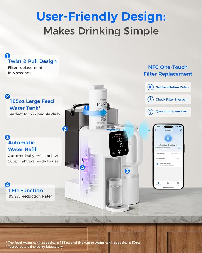 Waterdrop M6SL Mineral Reverse Osmosis Water Filter Countertop, Room-Temp | Certified to NSF/ANSI 58 & NSF/ANSI/CAN 372, 8-Stage Reverse Osmosis System, 3:1 Pure to Drain, Glass Pitcher, BPA-Free