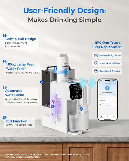 Waterdrop M6SL Mineral Reverse Osmosis Water Filter Countertop, Room-Temp | Certified to NSF/ANSI 58 & NSF/ANSI/CAN 372, 8-Stage Reverse Osmosis System, 3:1 Pure to Drain, Glass Pitcher, BPA-Free
